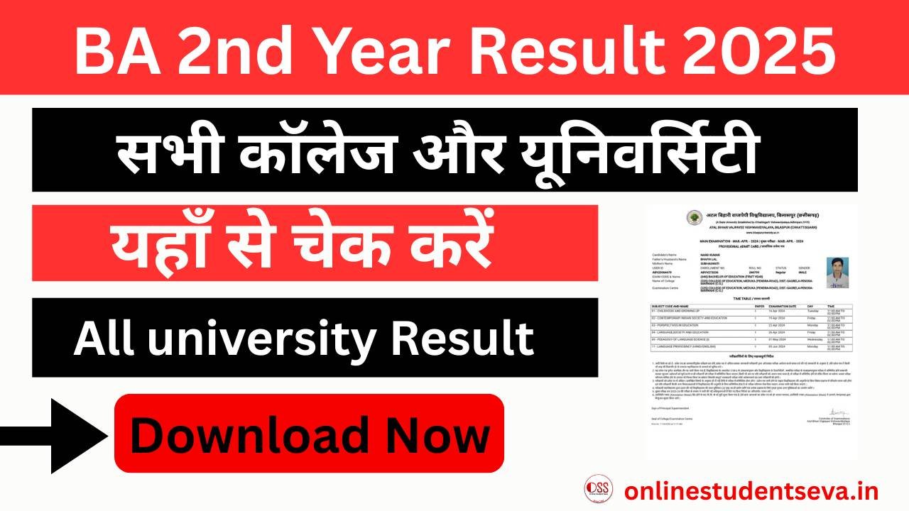 BA 2nd Year Result 2025