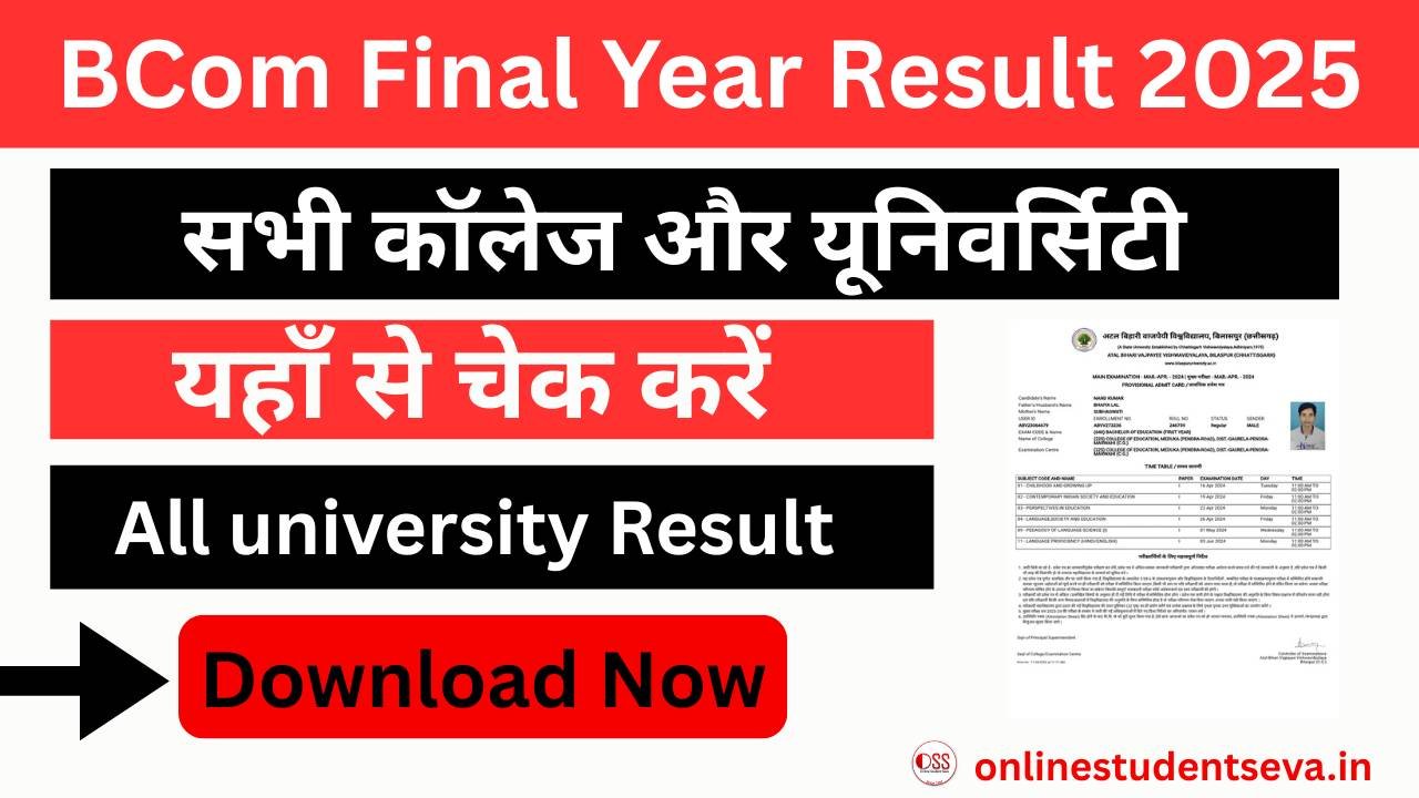 BCom Final Year Result 2025