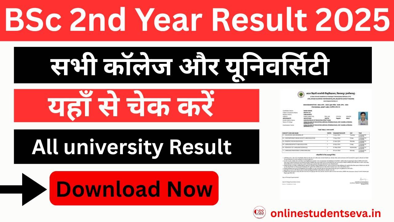 BSc 2nd Year Result 2025