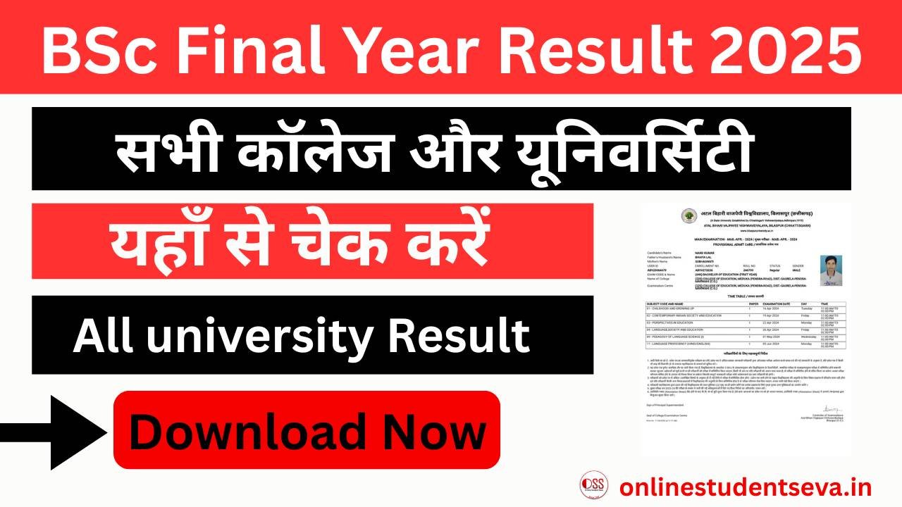 BSc Final Year Result 2025