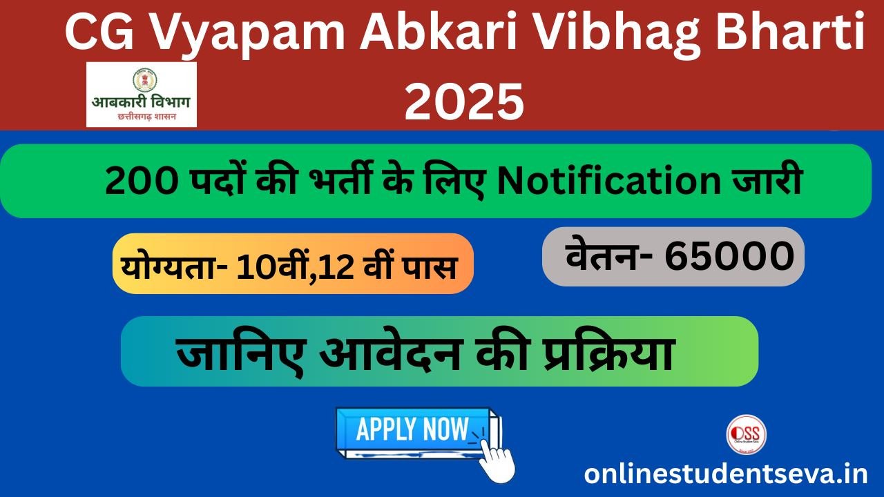 CG Vyapam Abkari Vibhag Bharti 2025