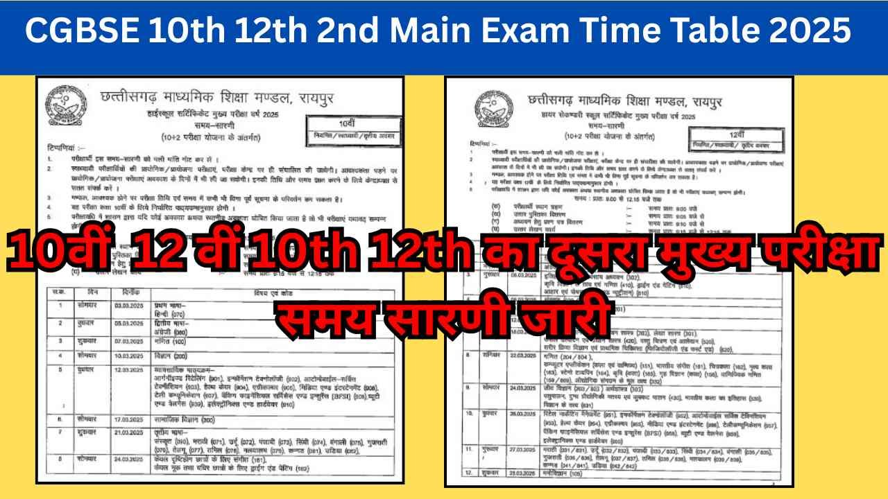 CGBSE 10th 12th 2nd Main Exam Time Table 2025