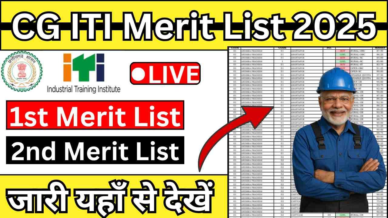 CG ITI Merit List 2025