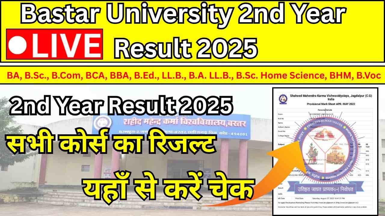 Bastar University 2nd Year Result 2025