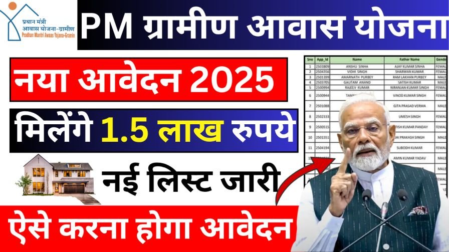 CG PM Gramin Aawas Yojana 2025