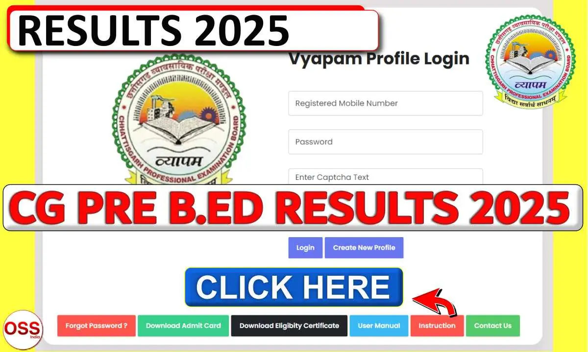 CG Pre BEd Result 2025