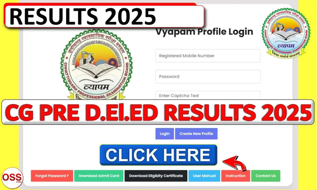 CG Pre DElEd Result 2025