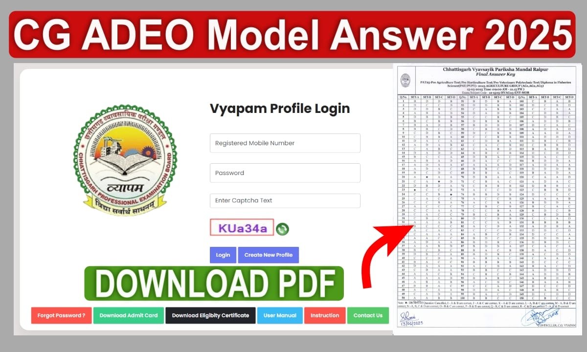 CG Vyapam ADEO Model Answer 2025