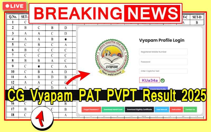 CG Vyapam PAT PVPT Result 2025