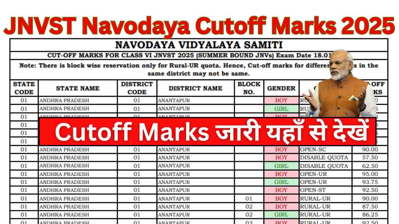 JNVST Navodaya Cutoff Marks 2025