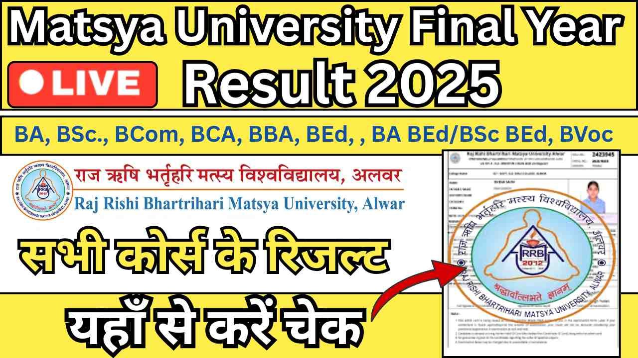 Matsya University Final Year Result 2025