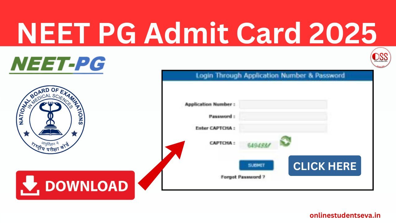 NEET PG Admit Card 2025