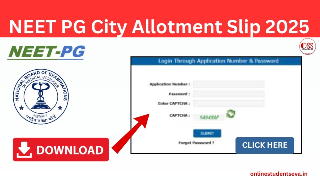 NEET PG City Allotment Slip 2025