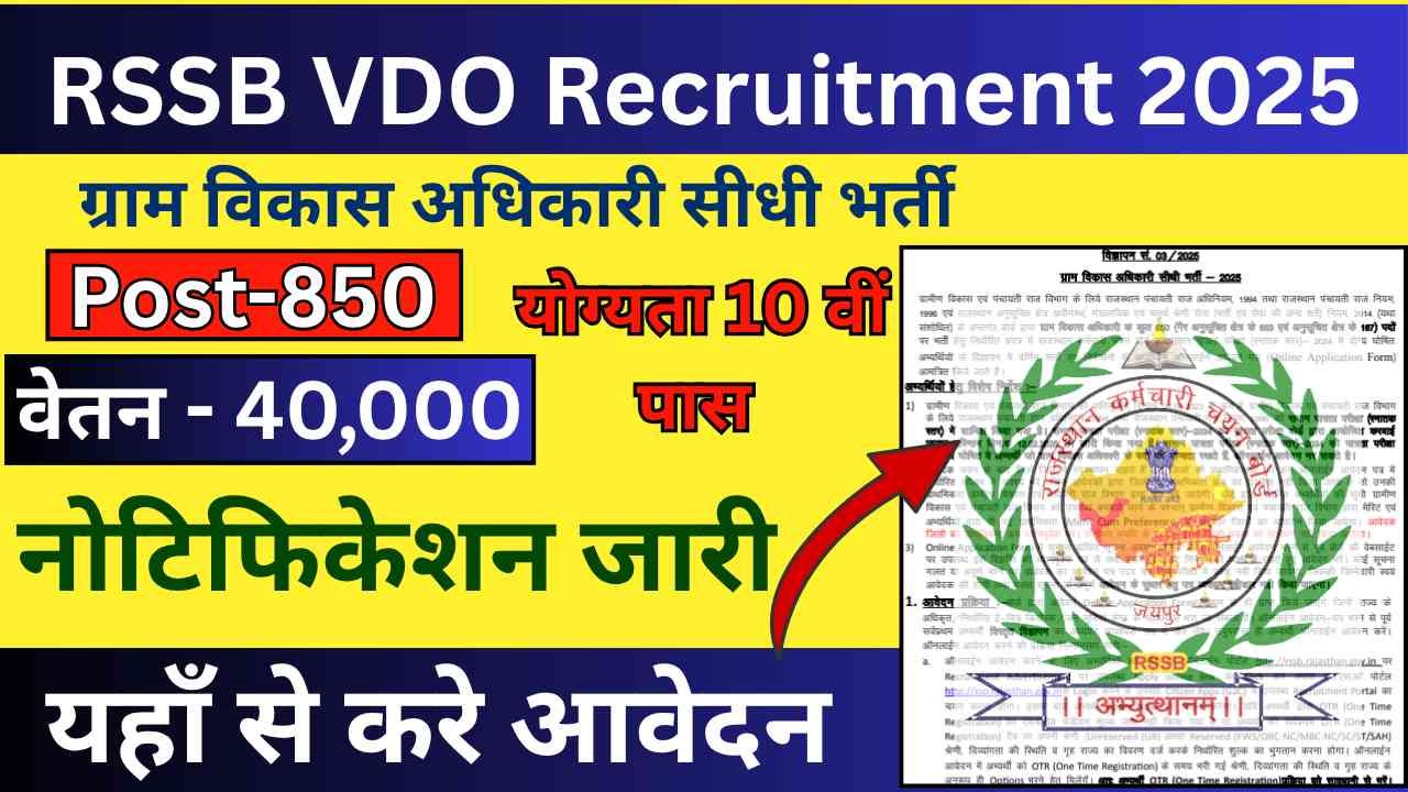 RSSB VDO Recruitment 2025