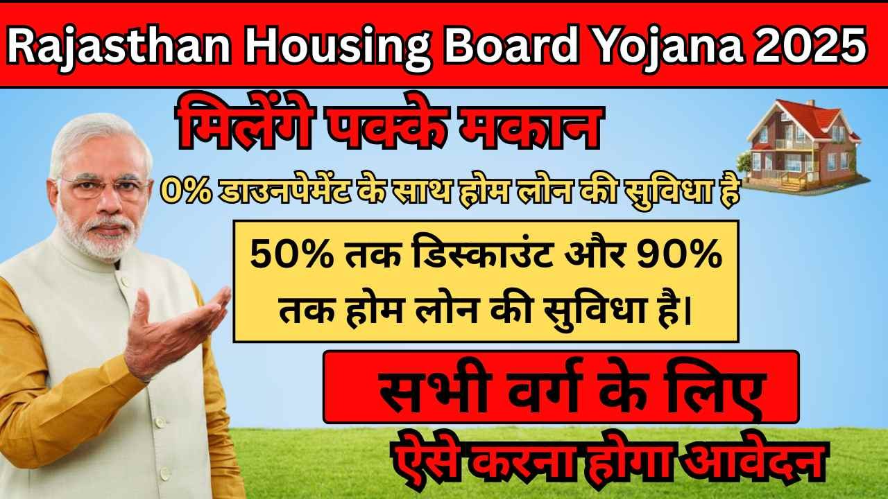 Rajasthan Housing Board Yojana 2025