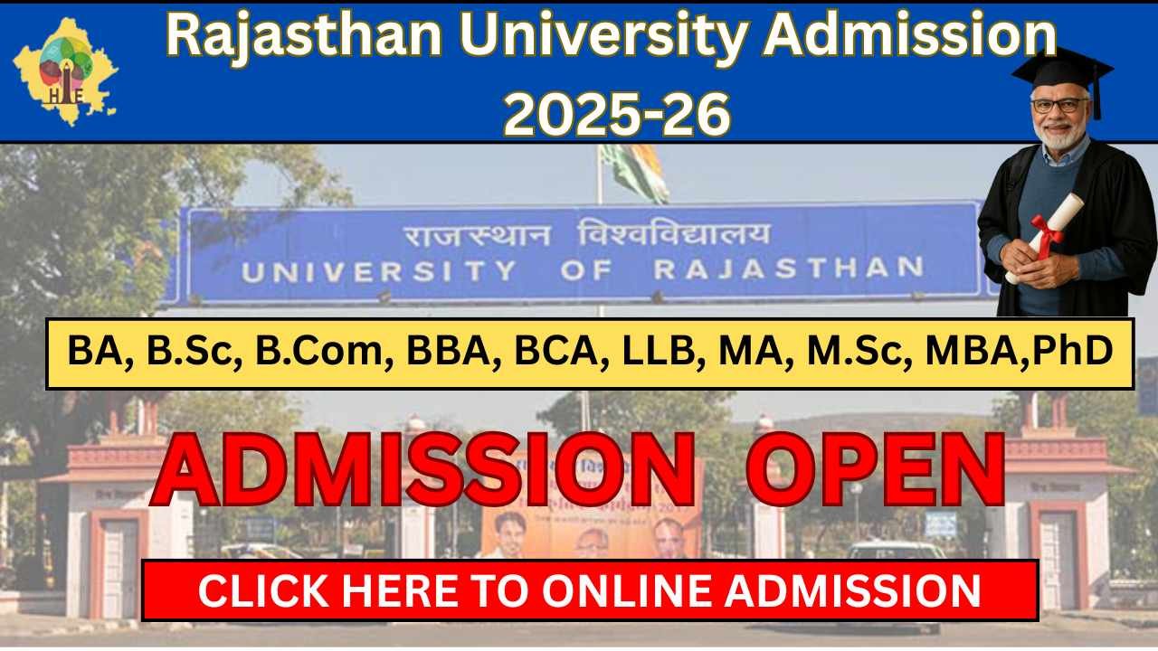 Rajasthan University Admission 2025