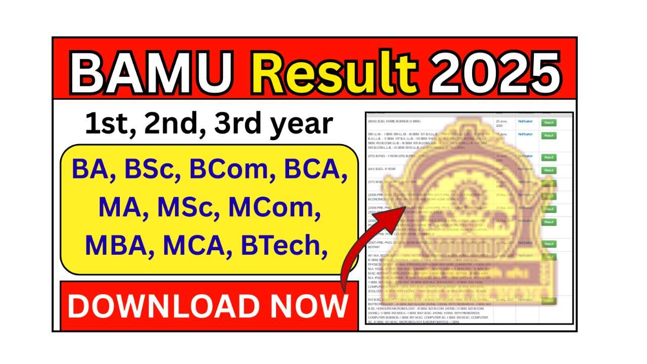 BAMU Result 2025