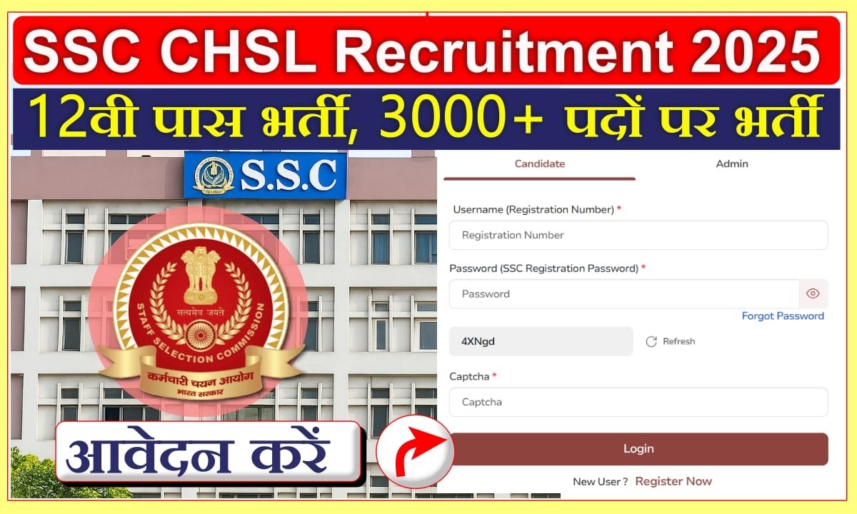 SSC CHSL Recruitment 2025