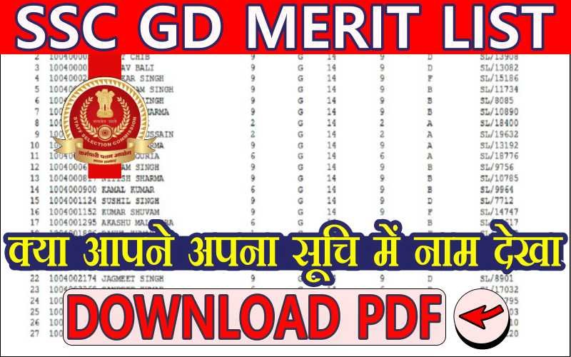 SSC GD Result Merit List 2025