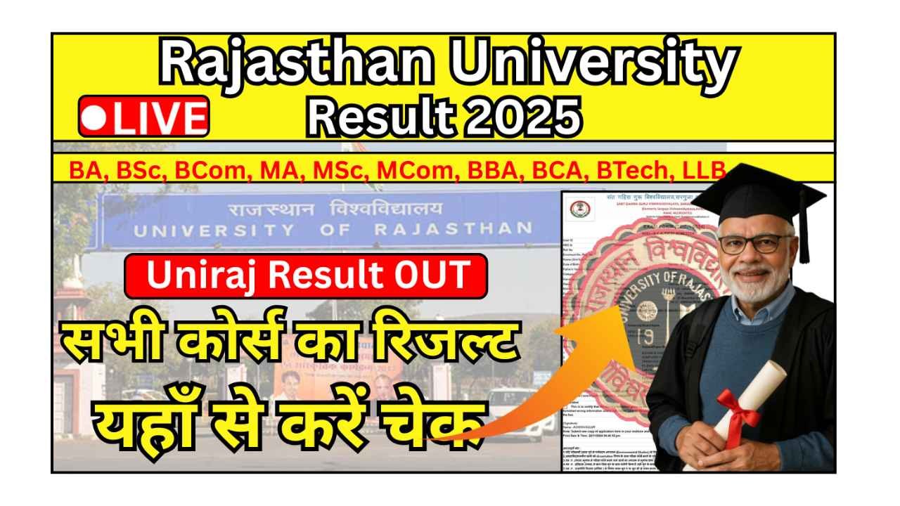 Uniraj Result 2025