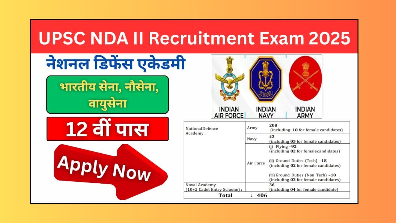 UPSC NDA II Recruitment Exame 2025