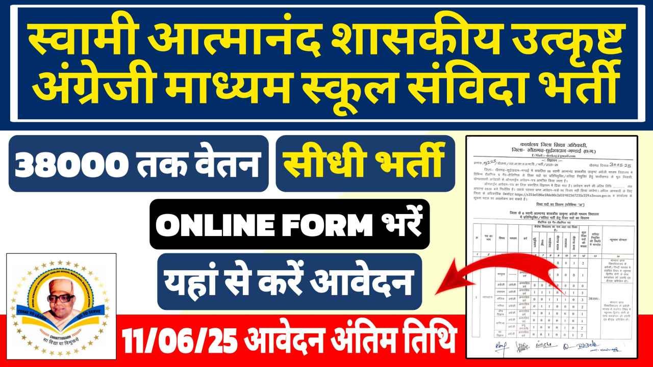 Cg Swami Aatmanand School Sanvida Bharti 2025