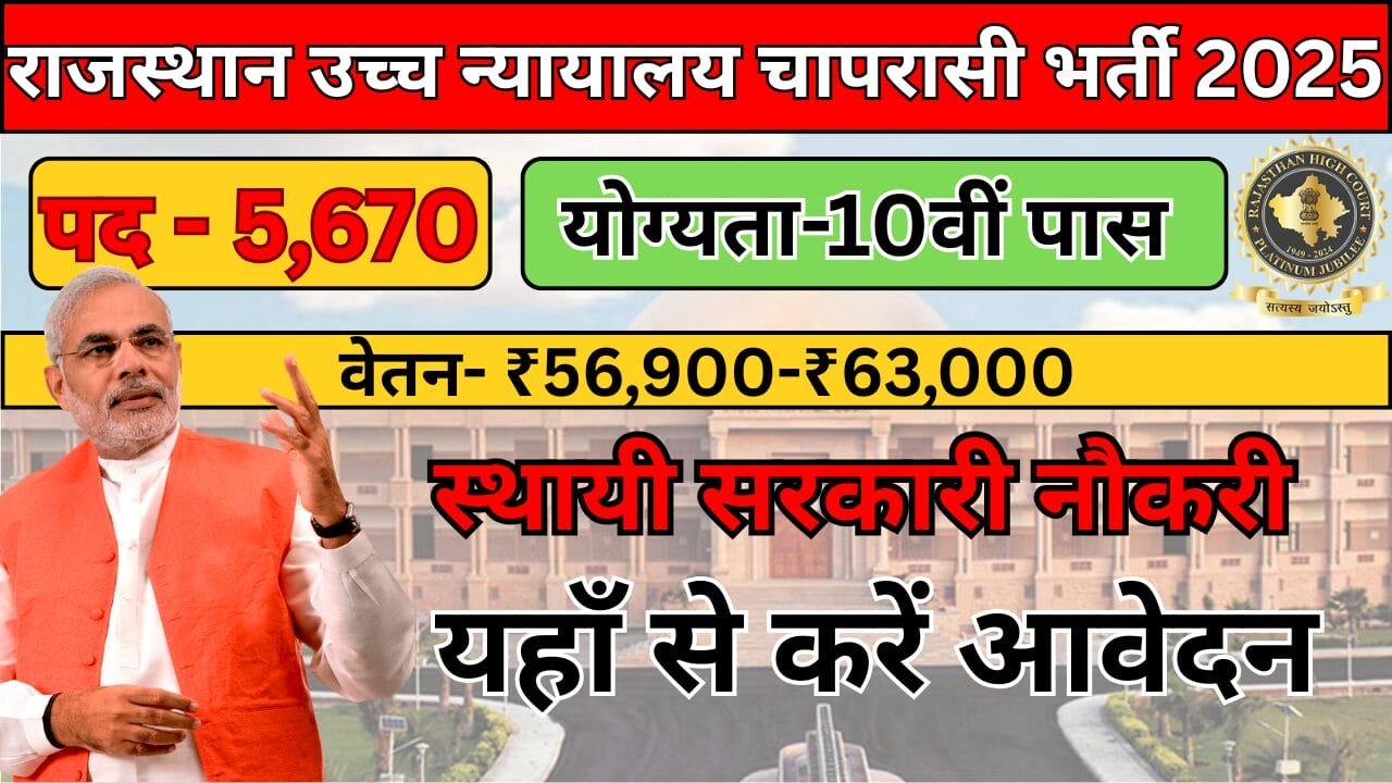Rajasthan High Court Office Peon Bharti 2025