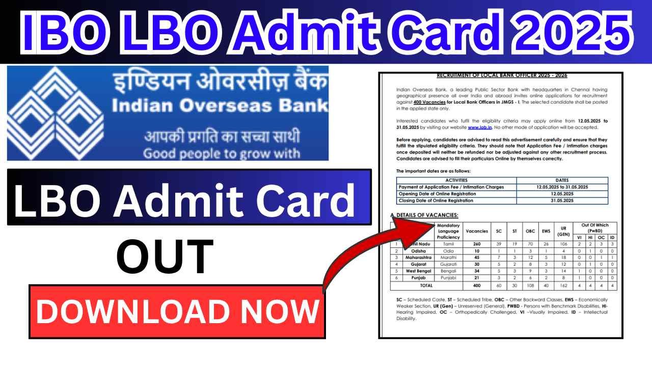 IBO LBO Admit Card 2025