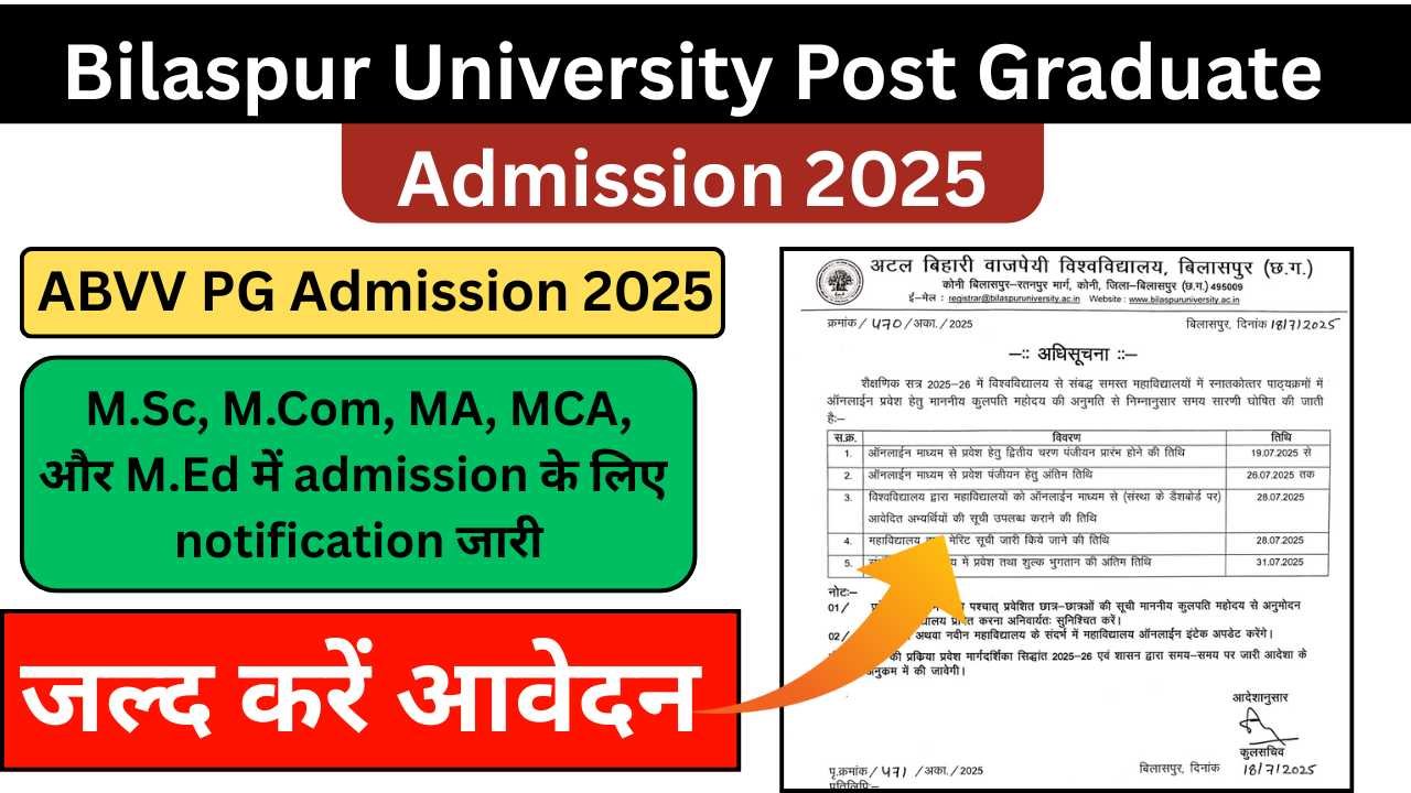 Bilaspur University Post Graduate Admission 2025