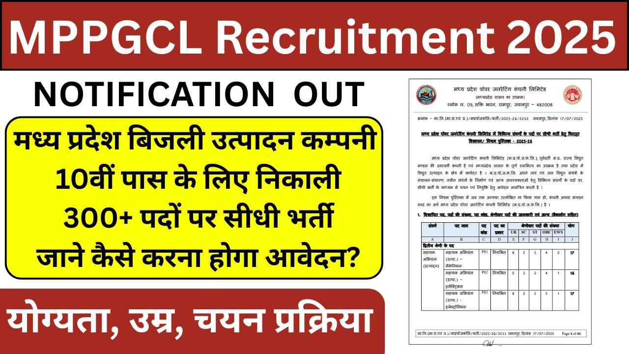 MPPGCL Recruitment 2025