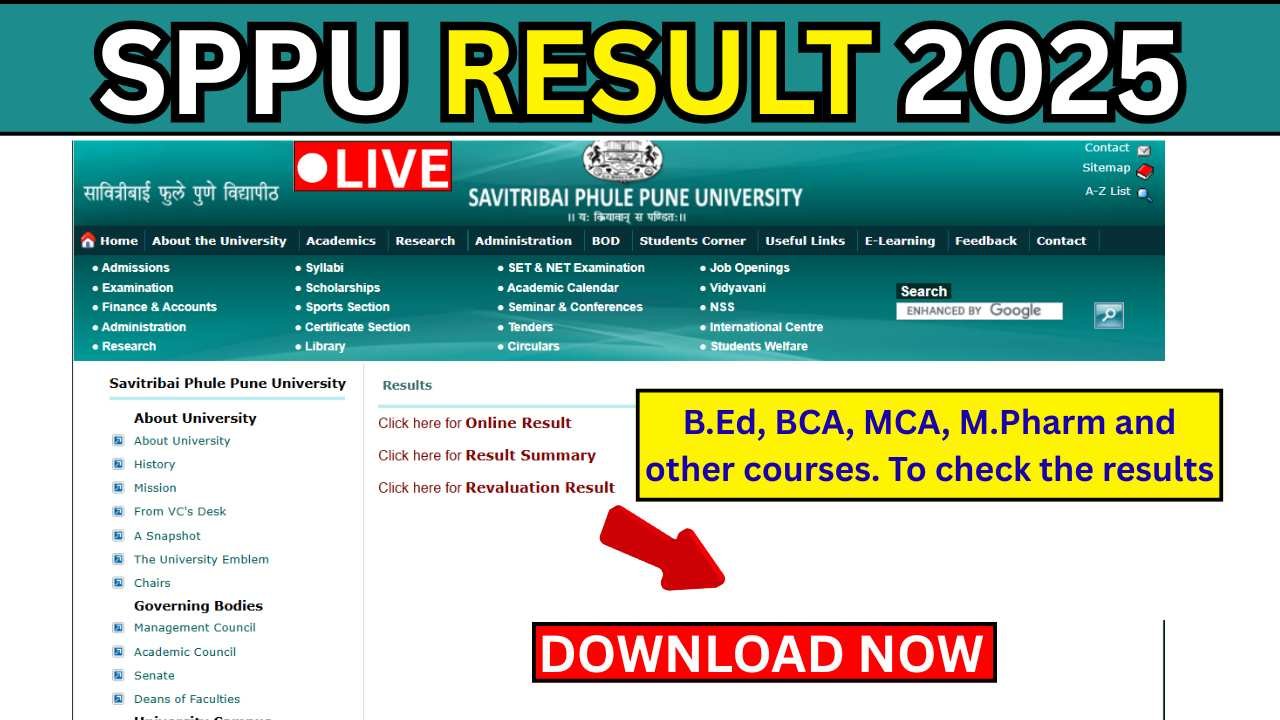 SPPU Result 2025