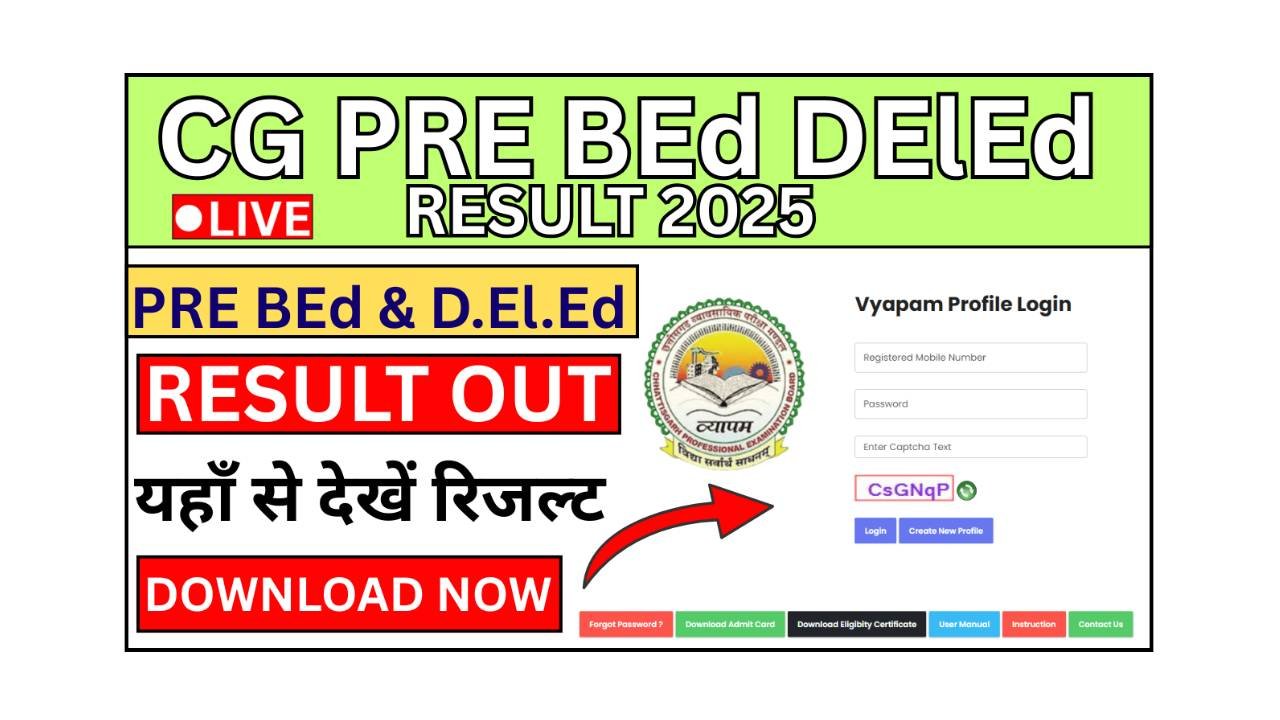 CG Pre BEd DElEd Result 2025