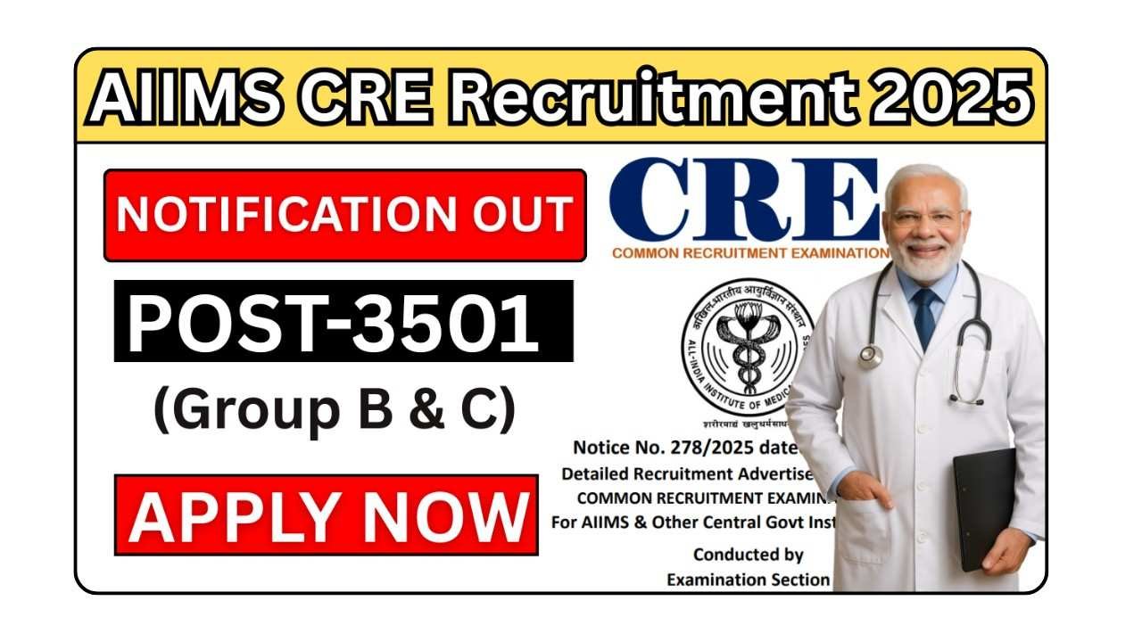 AIIMS CRE Recruitment 2025