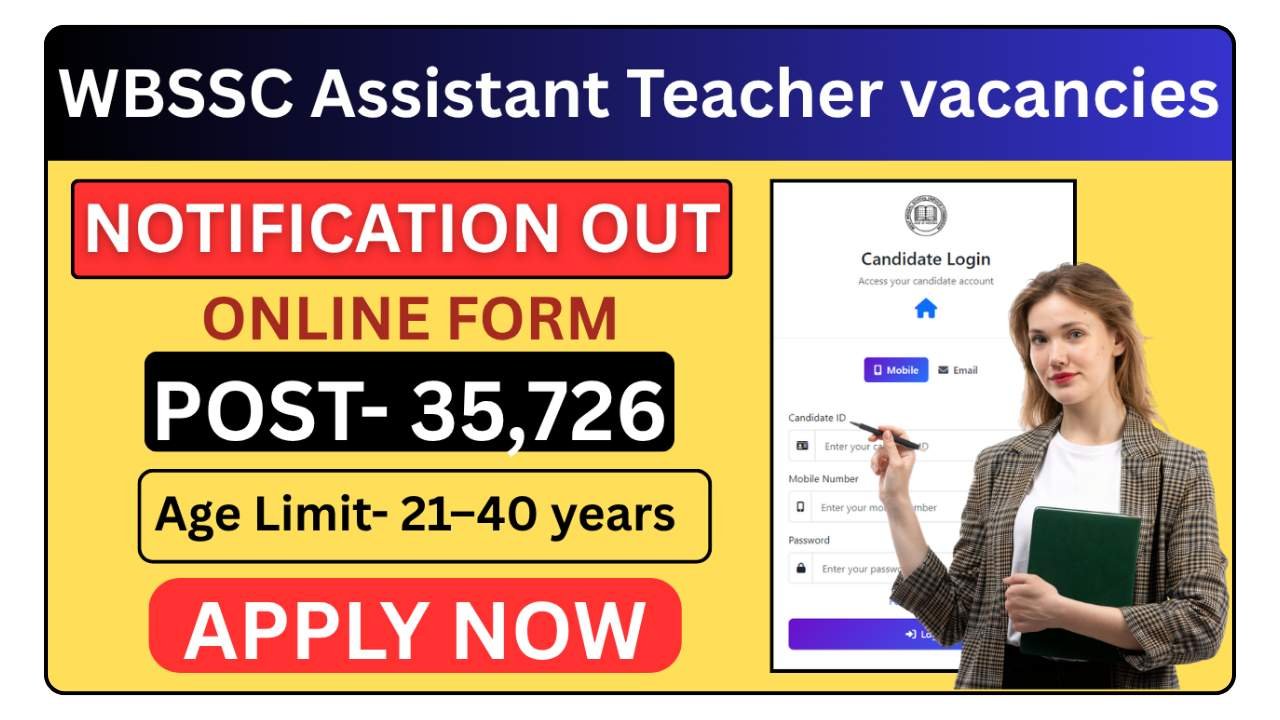 West Bengal Assistant Teacher Recruitment 2025