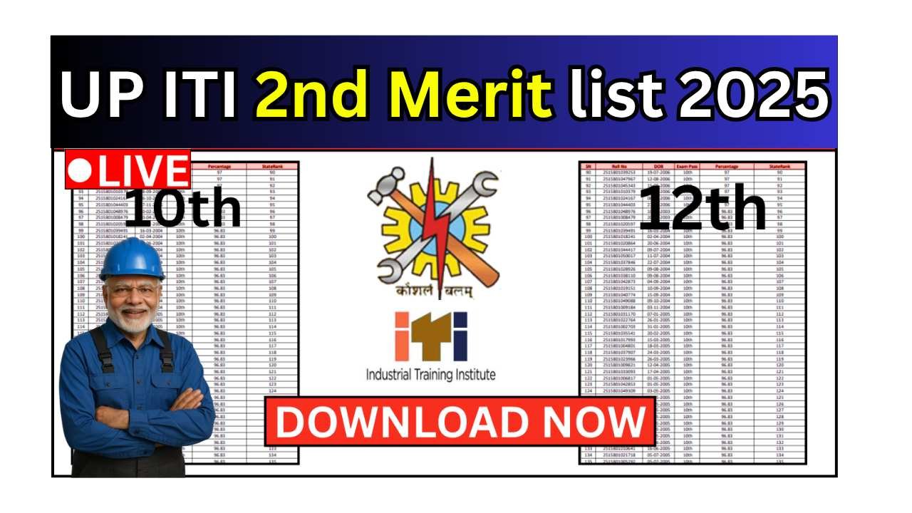 UP ITI 2nd Merit List 2025