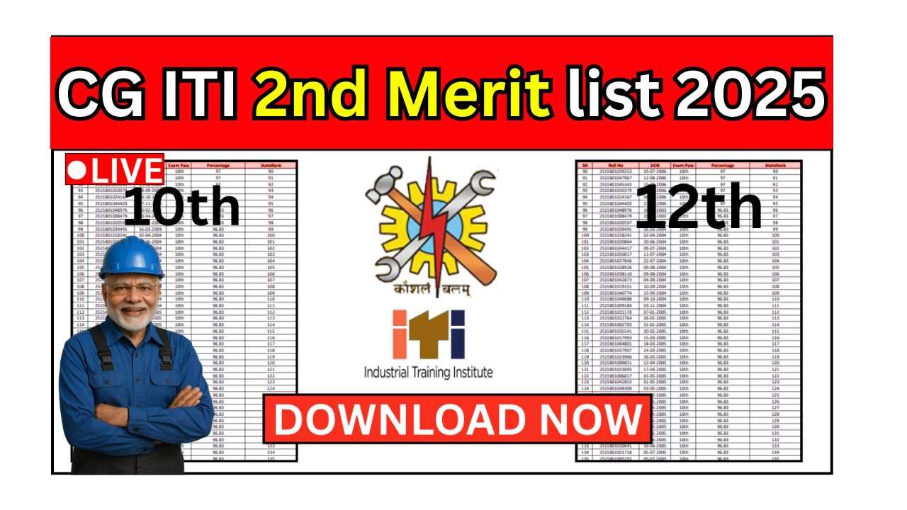 CG ITI 2nd Merit List 2025