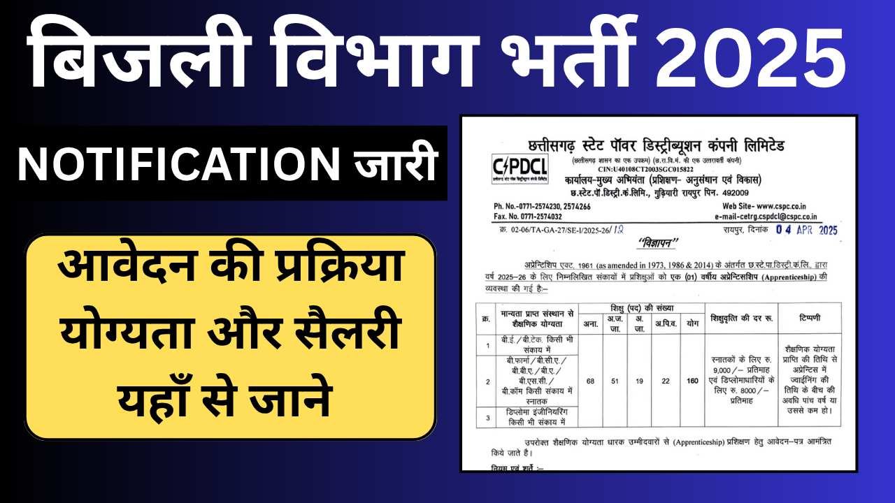 CG Bijli Vibhag Bharti 2025